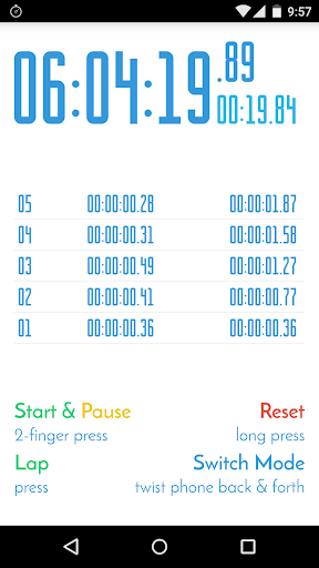 Stopwatch Re