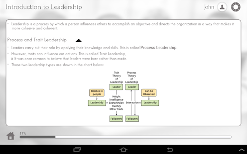 Leadership 101 Screenshots 7
