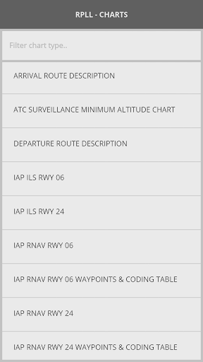 【免費生產應用App】Philippine Aerodromes-APP點子