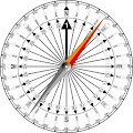 Simple Compass (Ad Free) Apk