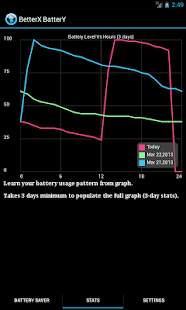 Free BetterX Battery(2 X Life) APK