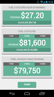 Propane Mower Calculator - náhled