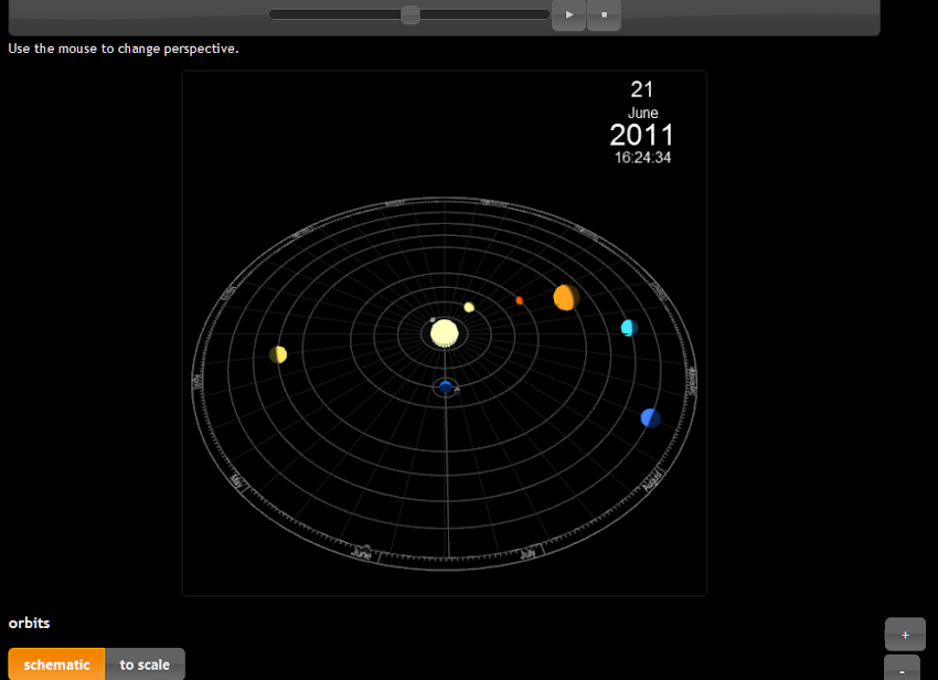 Solar System Explorer By Roderick Kennedy Experiments With