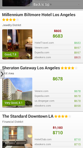 Hotel Finder on Cheap Deals