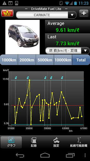 DriveMate Fuel Lite