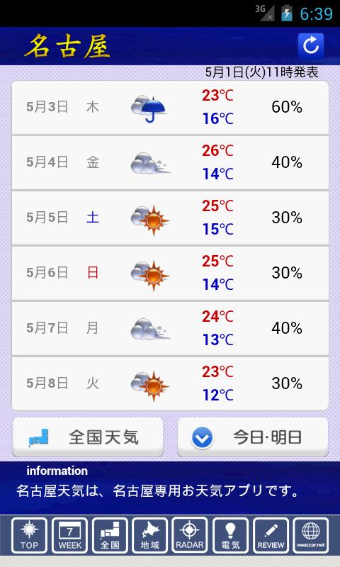 名古屋天気G - Android Apps on Google Play