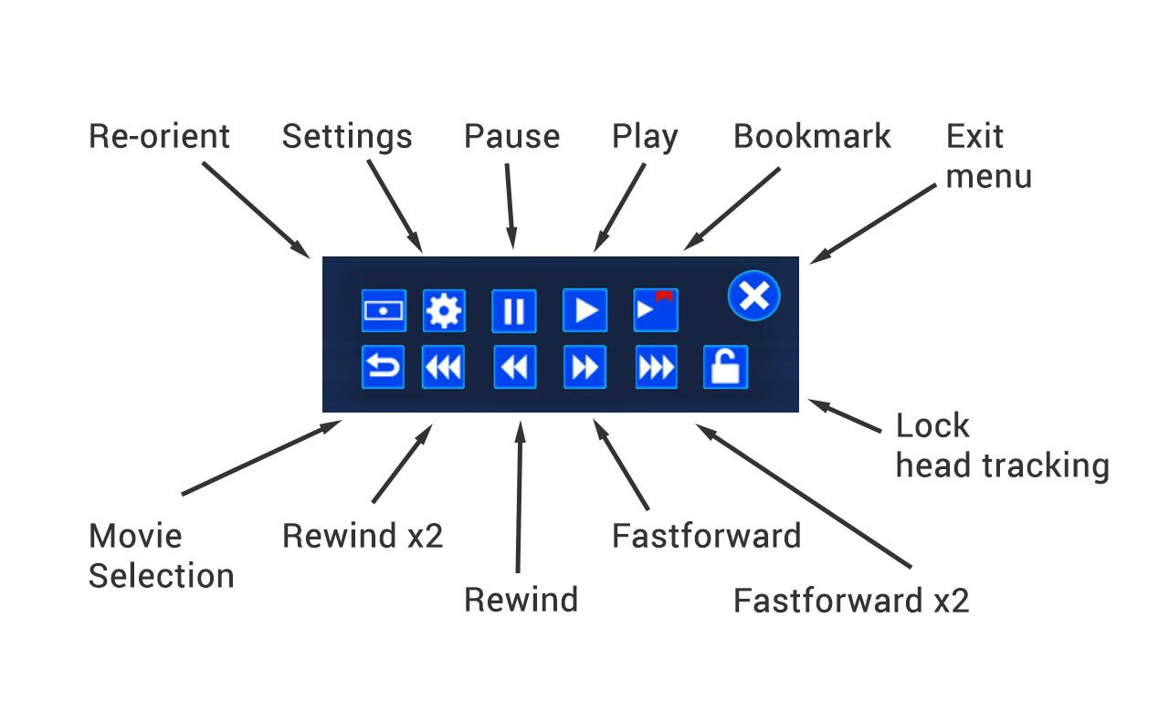    Go Show Free- screenshot  