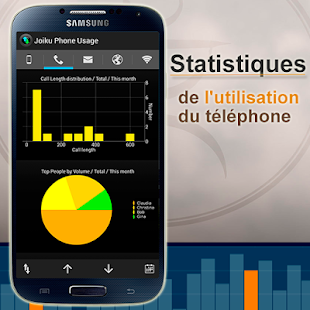 Joiku Phone Usage - screenshot thumbnail