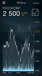 Notowania Mobilne 3 Screenshots 4