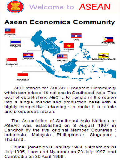 【免費教育App】AEC Asean Language-APP點子