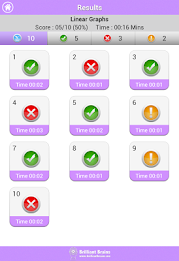 GRE Math : Algebra Review poster 22