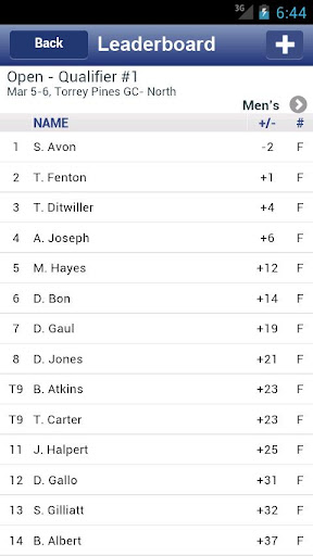 Met PGA Junior Golf