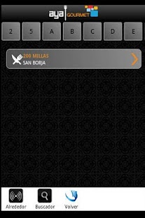 How to download Aya Gourmet 1.0 mod apk for bluestacks