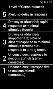 Free Download Small Animal Coma Scale APK for PC