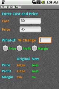 Margin Analysis with What-If