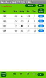 game score card poker sparrow scoring lite poster 1