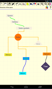 Plan note Screenshots 2