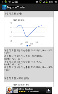How to mod 세력주 테마주 인공지능 추천 Bigdata Trader lastet apk for pc