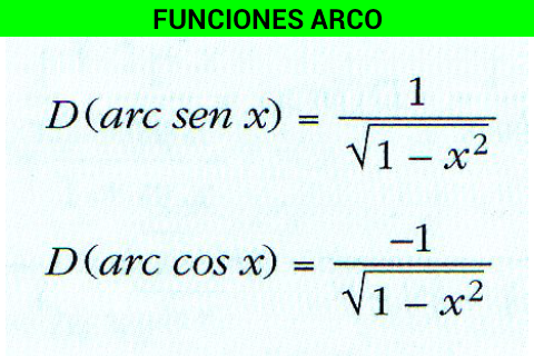 【免費教育App】Tabla integrales y derivadas-APP點子