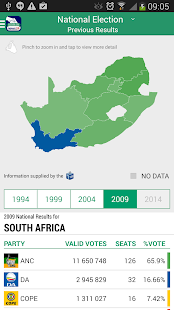 News24 Elections