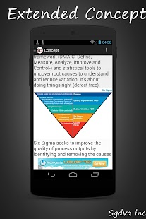 Free Six Sigma APK for PC