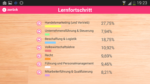 【免費教育App】Handelsfachwirt Lernkarten-APP點子