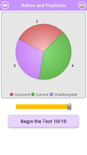 Lastest GRE Math : Arithmetic Review APK for Android