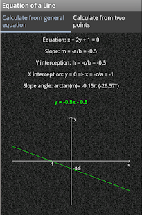 How to download Equation of a line 2.2 unlimited apk for bluestacks