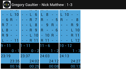 【免費運動App】Squash Score Board Squore-APP點子