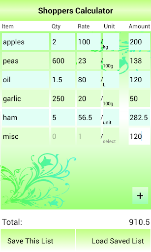 Shoppers Calculator