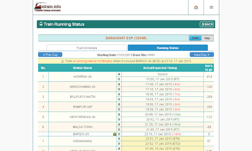 Indian Railways @etrain.info Screenshots 4