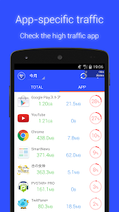 Data Monitor [Premium] [Mod Extra]