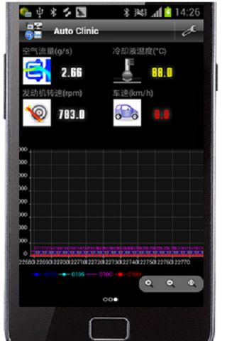 Auto Suite Cloud Screen 3