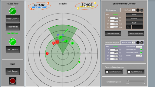 SCADE Fighter Mission Computer