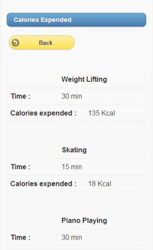 免費下載健康APP|Easy Calorie Chart app開箱文|APP開箱王