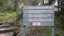 Great North Walk Sign