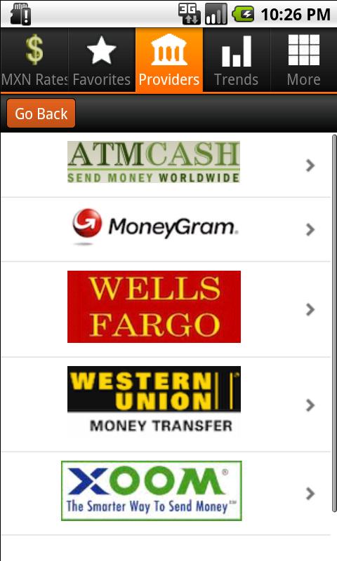 Dollar to Mexican Peso Pro Screen 2
