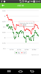 How to install K79-Exchange 1.0 unlimited apk for pc