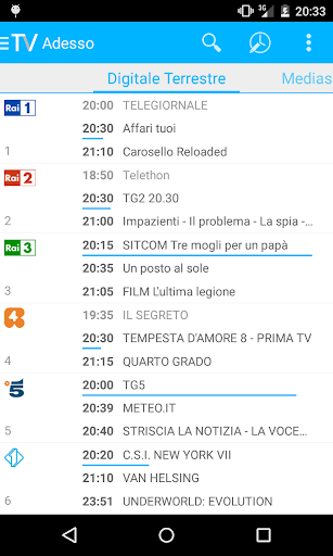 Guida Tv