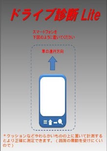 How to get ドライブ診断Ｌｉｔｅ【運転力】 2.6 apk for laptop