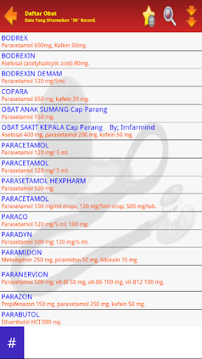 Daftar Obat Plus DO+