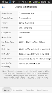 Download Square Foot APK