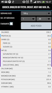 免費下載健康APP|Cals & Macros FREE app開箱文|APP開箱王