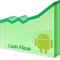 Cash Flow Droid logo