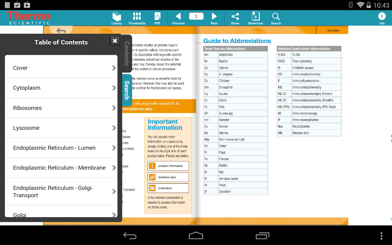   Pierce Antibodies – Capture d'écran 