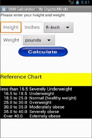 CrypticMinds BMI Calculator