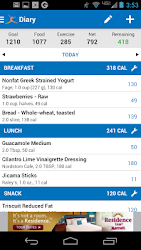 Calorie Counter - MyFitnessPal