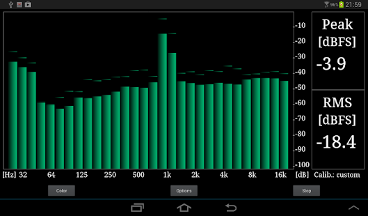 RTA Pro Analyzer