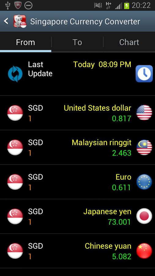 Singapore Currency Converter Android Apps on Google Play