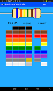 Resistor Color Code